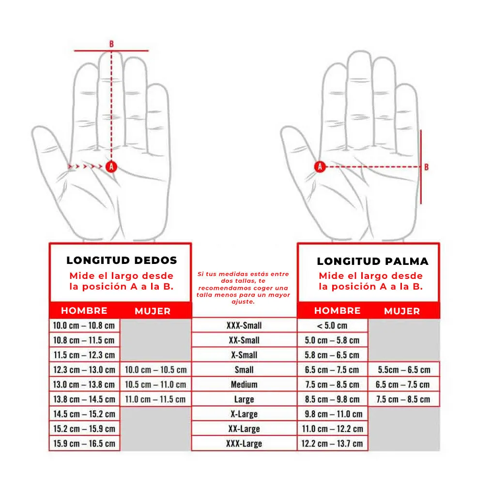 Guantes D5/CR5 anticorte - Mechanix